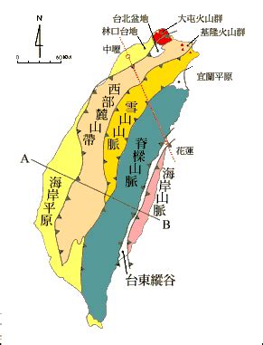 台灣丘陵|地質資訊